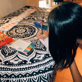 Writing “A Letter to Your Future Self”.
